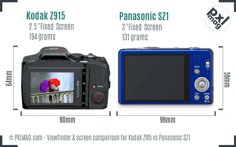 LCD screen and interface comparison