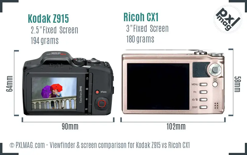 Kodak Z915 vs Ricoh CX1 Screen and Viewfinder comparison