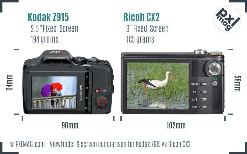 Kodak Z915 vs Ricoh CX2 Screen and Viewfinder comparison