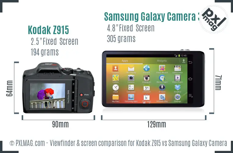 Kodak Z915 vs Samsung Galaxy Camera 3G Screen and Viewfinder comparison