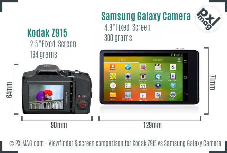 Kodak Z915 vs Samsung Galaxy Camera Screen and Viewfinder comparison