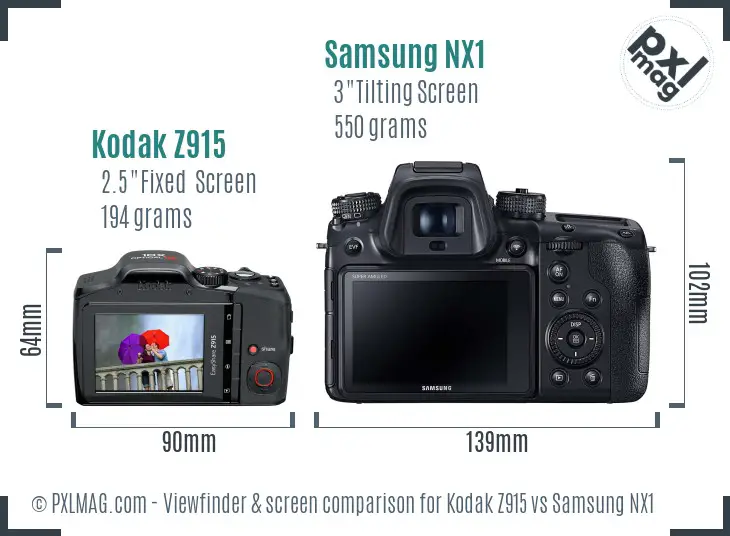 Kodak Z915 vs Samsung NX1 Screen and Viewfinder comparison