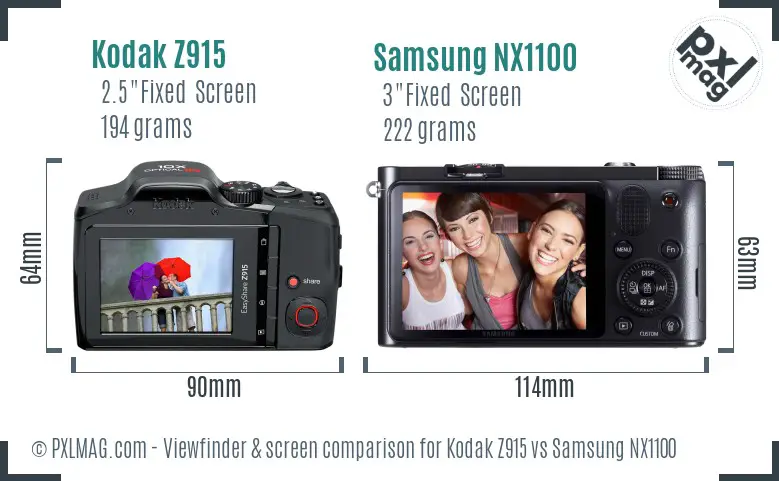 Kodak Z915 vs Samsung NX1100 Screen and Viewfinder comparison