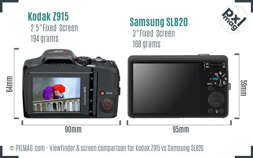 Kodak Z915 vs Samsung SL820 Screen and Viewfinder comparison