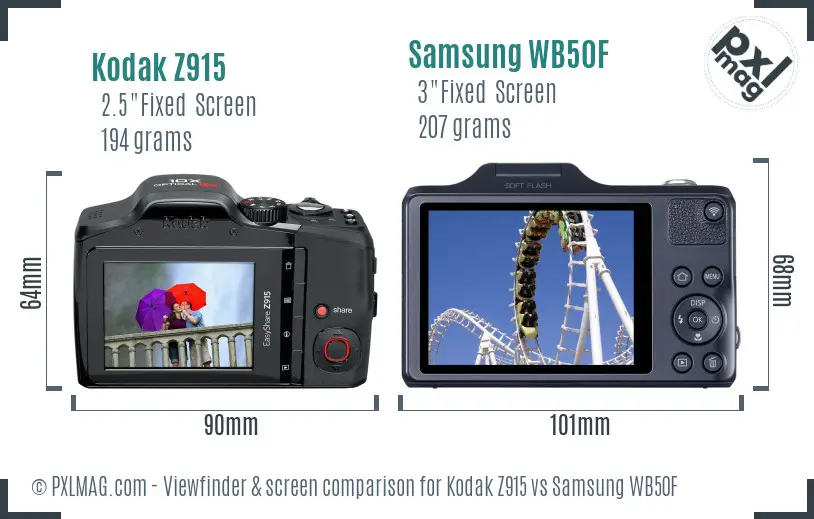 Kodak Z915 vs Samsung WB50F Screen and Viewfinder comparison
