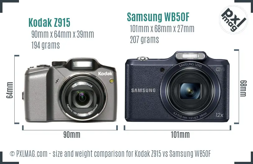 Kodak Z915 vs Samsung WB50F size comparison