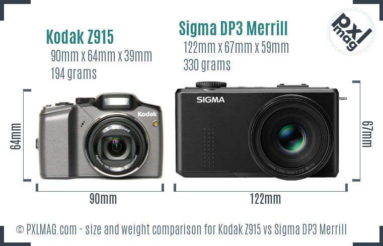 Kodak Z915 vs Sigma DP3 Merrill size comparison