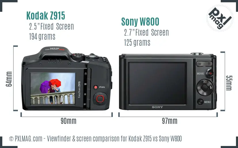 LCD screen and interface comparison