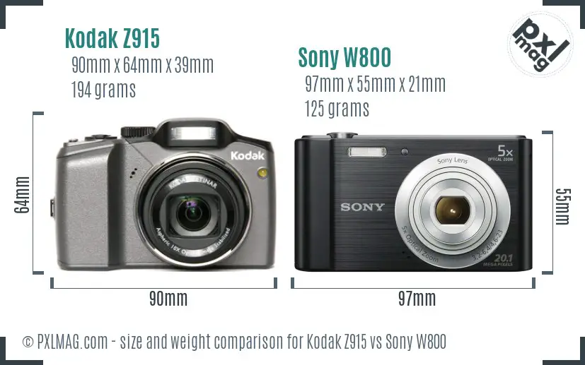 Physical size and ergonomics comparison