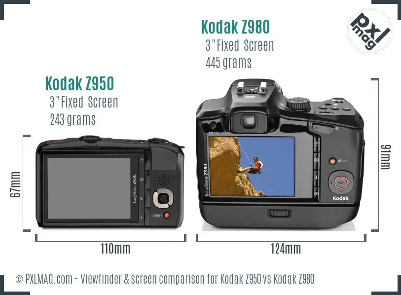 Kodak Z950 vs Kodak Z980 Screen and Viewfinder comparison