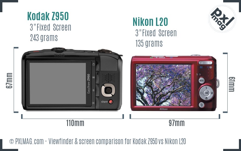 Kodak Z950 vs Nikon L20 Screen and Viewfinder comparison