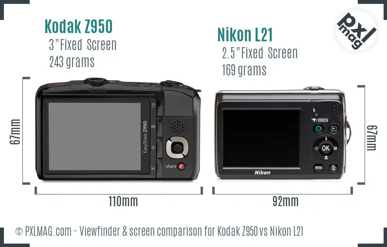 Kodak Z950 vs Nikon L21 Screen and Viewfinder comparison