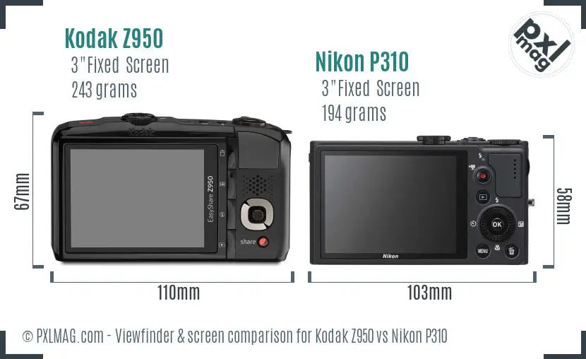 LCD Screen and Interface Comparison
