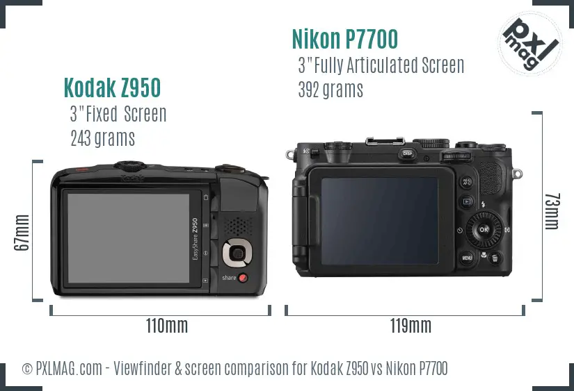 Kodak Z950 vs Nikon P7700 Screen and Viewfinder comparison