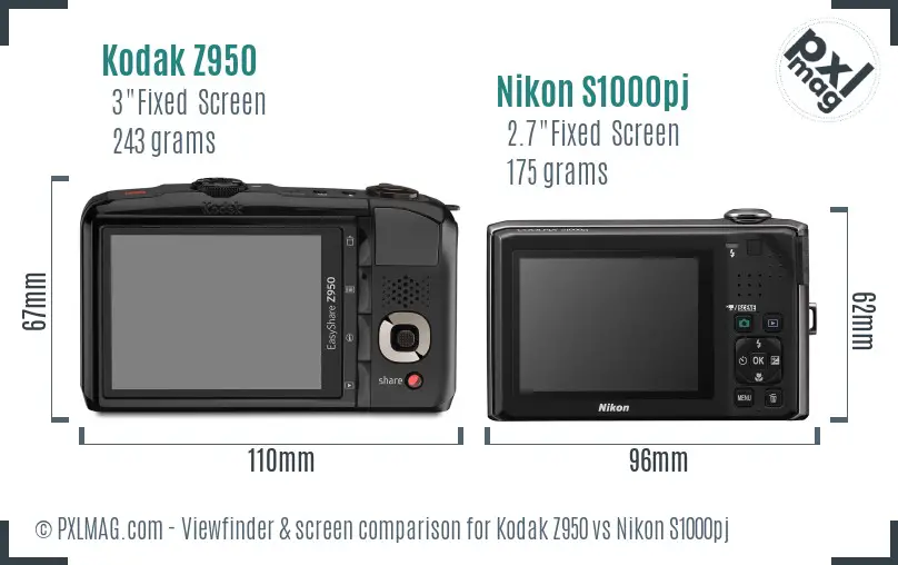 Kodak Z950 vs Nikon S1000pj Screen and Viewfinder comparison