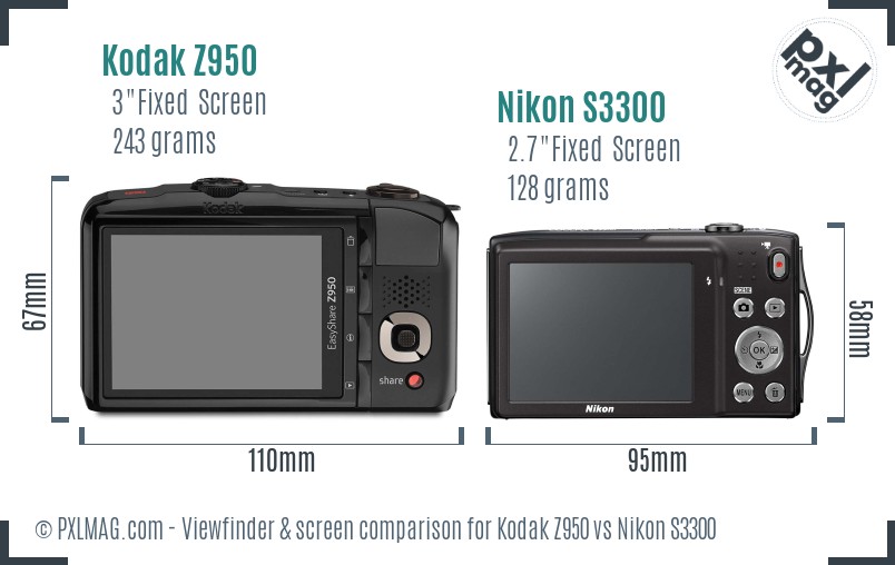 Kodak Z950 vs Nikon S3300 Screen and Viewfinder comparison