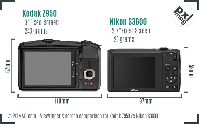 Kodak Z950 vs Nikon S3600 Screen and Viewfinder comparison