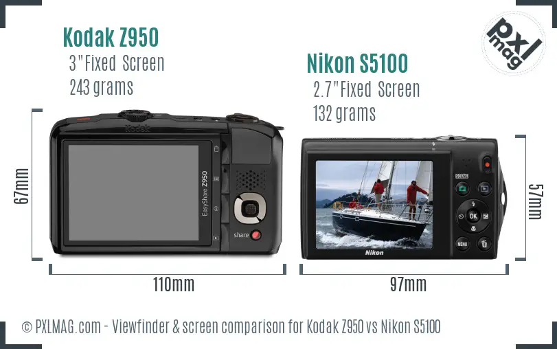 Kodak Z950 vs Nikon S5100 Screen and Viewfinder comparison