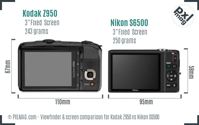 Kodak Z950 vs Nikon S6500 Screen and Viewfinder comparison