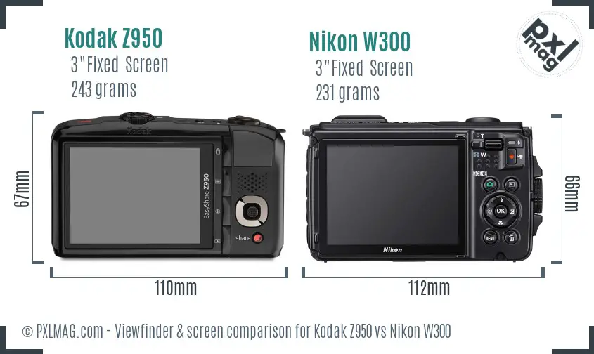 LCD screen and interface comparison