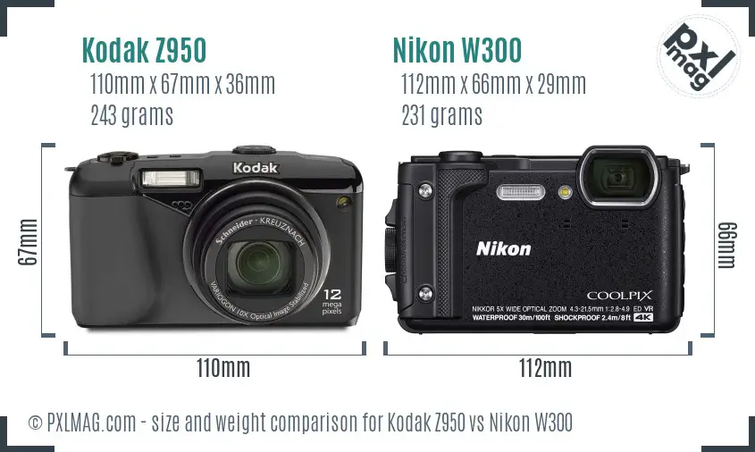 Physical size and ergonomics comparison