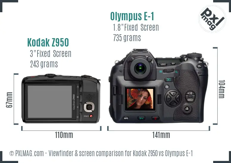 Kodak Z950 vs Olympus E-1 Screen and Viewfinder comparison