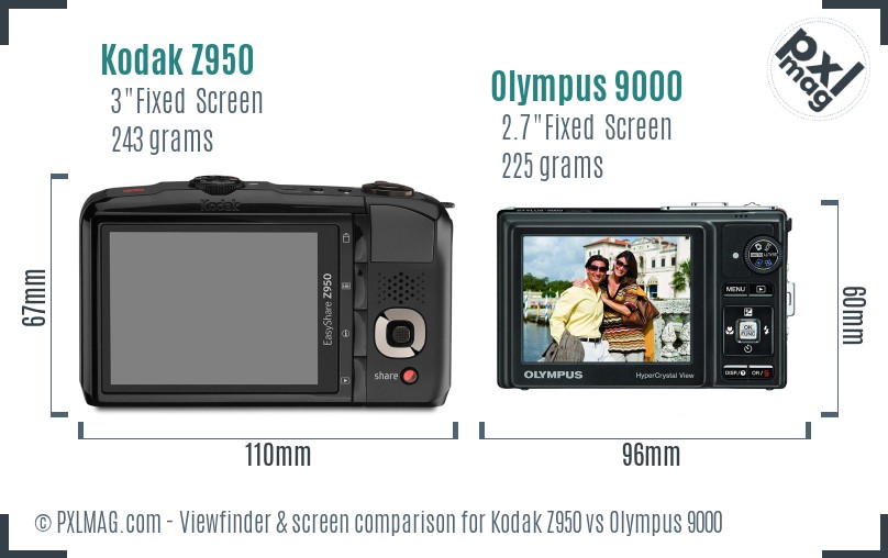 Kodak Z950 vs Olympus 9000 Screen and Viewfinder comparison