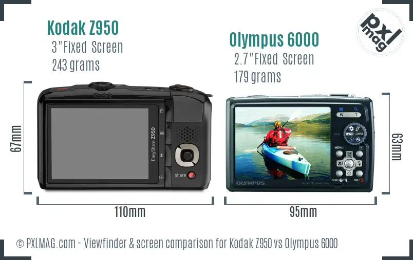 Kodak Z950 vs Olympus 6000 Screen and Viewfinder comparison