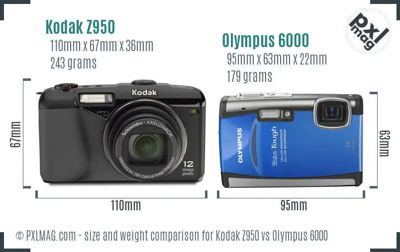 Kodak Z950 vs Olympus 6000 size comparison