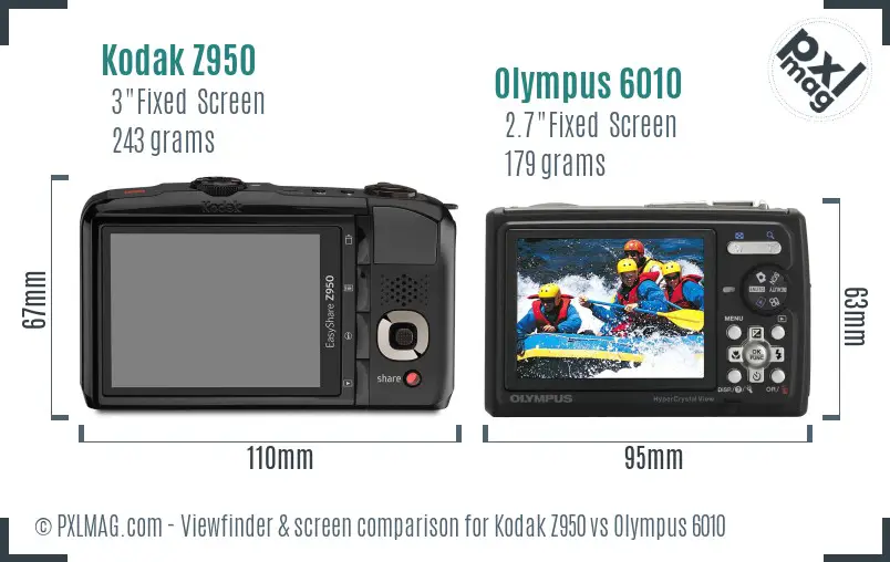 Kodak Z950 vs Olympus 6010 Screen and Viewfinder comparison