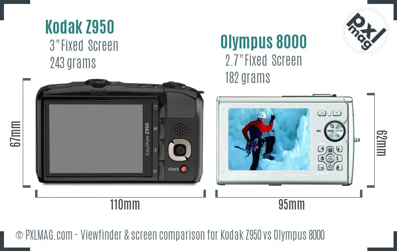 Kodak Z950 vs Olympus 8000 Screen and Viewfinder comparison