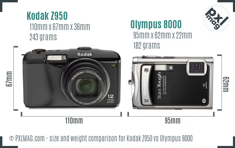 Kodak Z950 vs Olympus 8000 size comparison