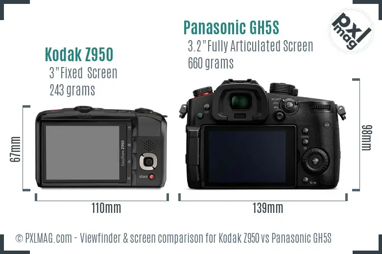 Kodak Z950 vs Panasonic GH5S Screen and Viewfinder comparison
