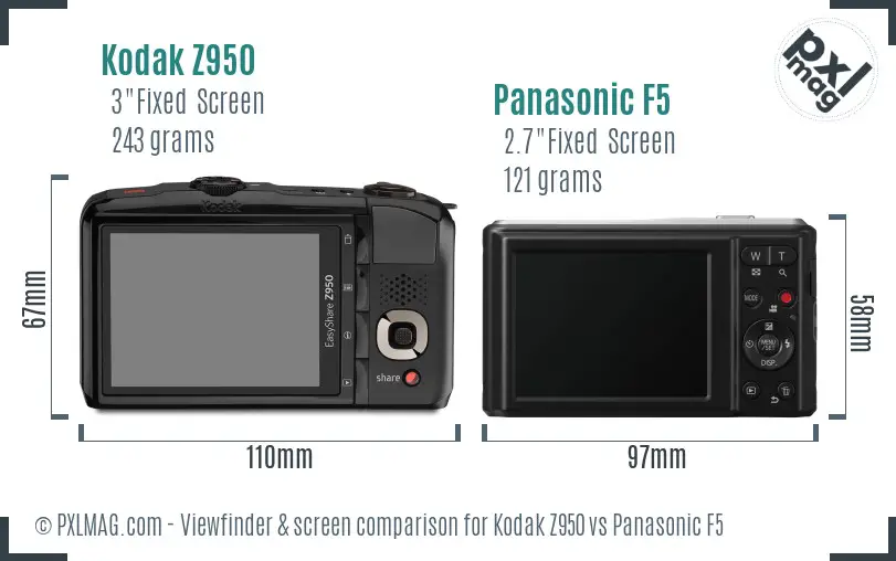 Kodak Z950 vs Panasonic F5 Screen and Viewfinder comparison