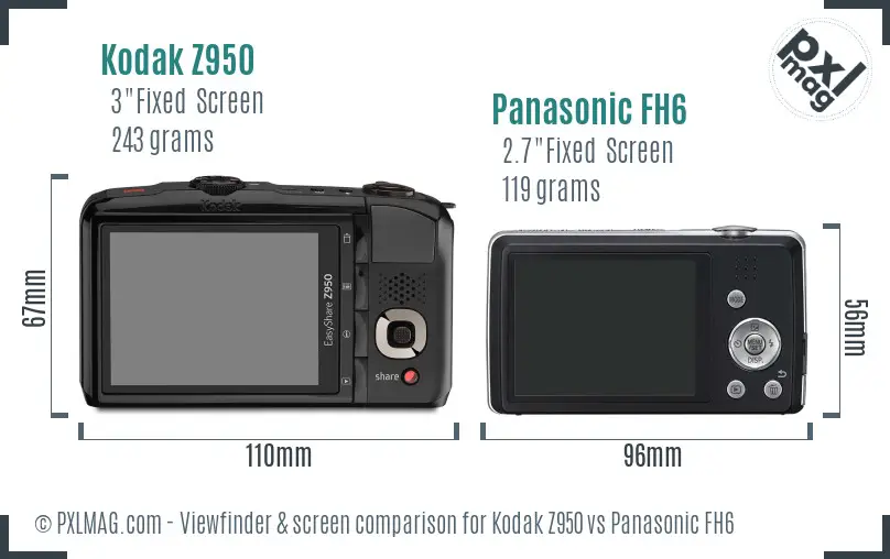 Kodak Z950 vs Panasonic FH6 Screen and Viewfinder comparison