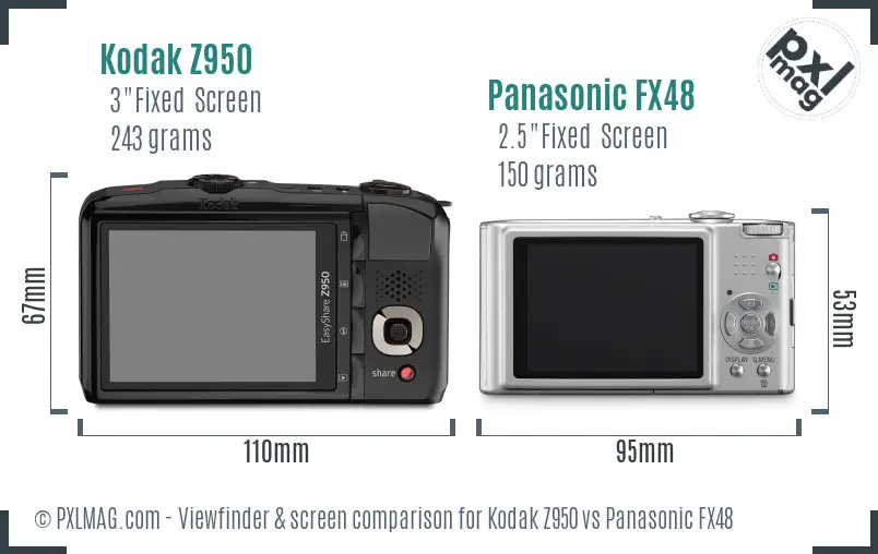Kodak Z950 vs Panasonic FX48 Screen and Viewfinder comparison