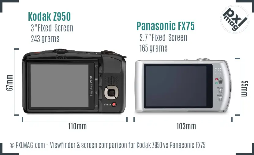 Kodak Z950 vs Panasonic FX75 Screen and Viewfinder comparison