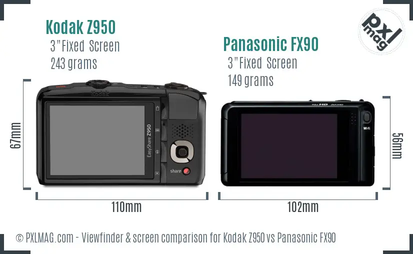 Kodak Z950 vs Panasonic FX90 Screen and Viewfinder comparison