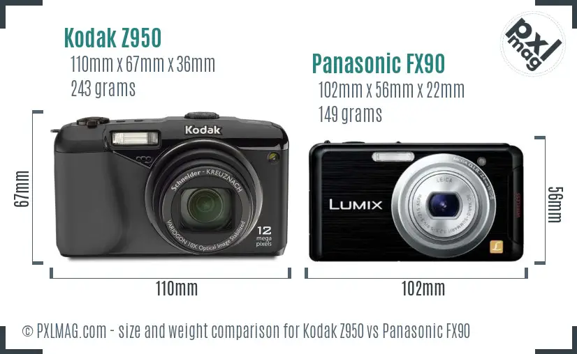 Kodak Z950 vs Panasonic FX90 size comparison