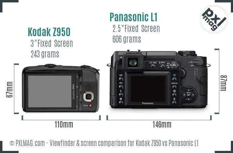 Kodak Z950 vs Panasonic L1 Screen and Viewfinder comparison