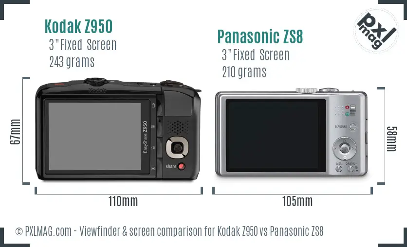 Kodak Z950 vs Panasonic ZS8 Screen and Viewfinder comparison