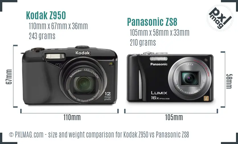 Kodak Z950 vs Panasonic ZS8 size comparison