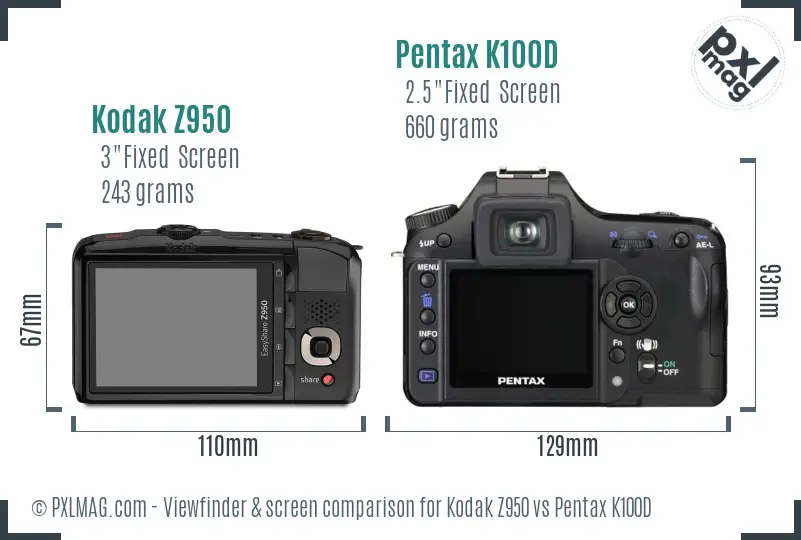 Kodak Z950 vs Pentax K100D Screen and Viewfinder comparison