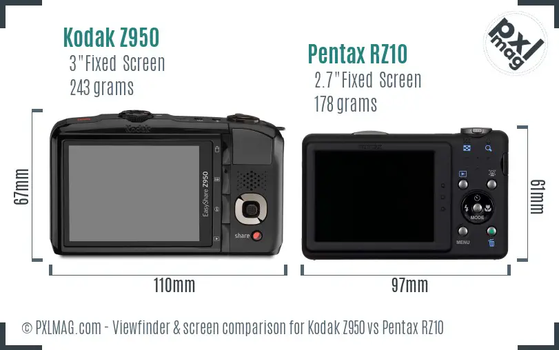 Kodak Z950 vs Pentax RZ10 Screen and Viewfinder comparison