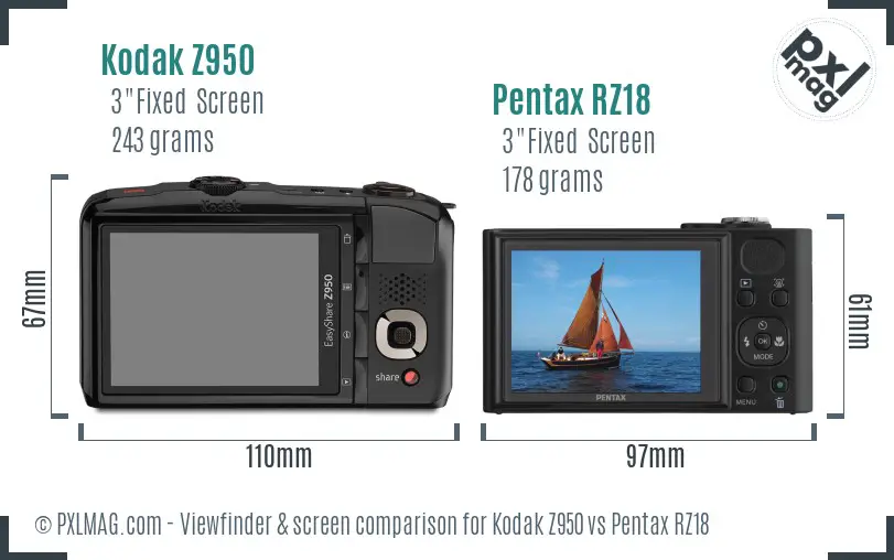 Kodak Z950 vs Pentax RZ18 Screen and Viewfinder comparison