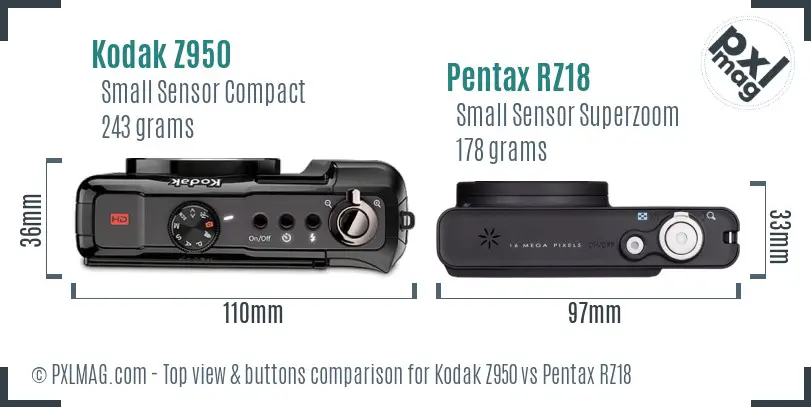 Kodak Z950 vs Pentax RZ18 top view buttons comparison