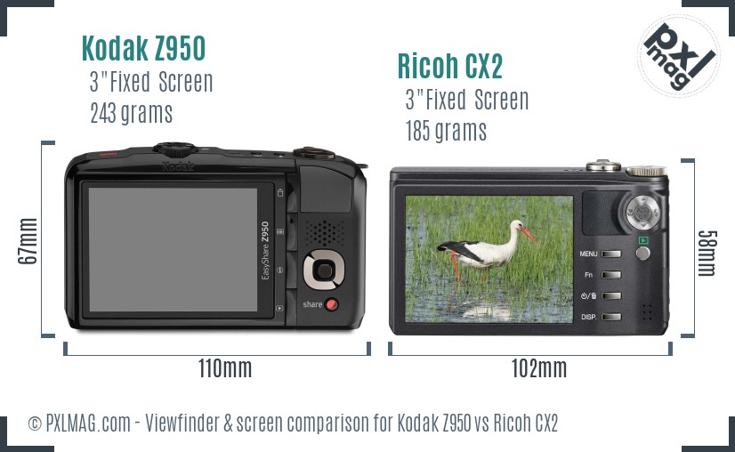 Kodak Z950 vs Ricoh CX2 Screen and Viewfinder comparison