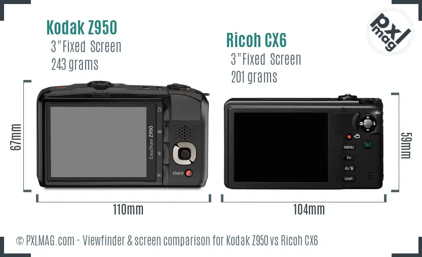 Kodak Z950 vs Ricoh CX6 Screen and Viewfinder comparison