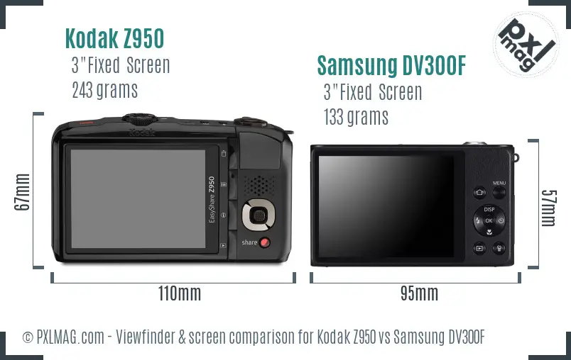 Kodak Z950 vs Samsung DV300F Screen and Viewfinder comparison