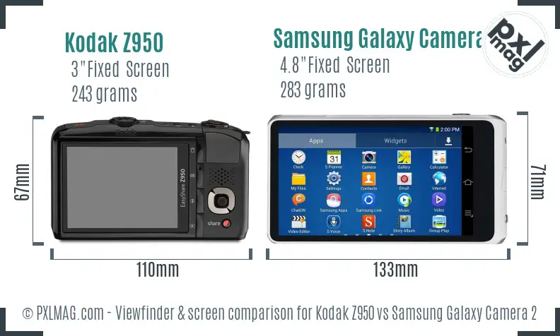 Kodak Z950 vs Samsung Galaxy Camera 2 Screen and Viewfinder comparison